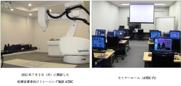 ATEC