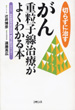 切らずに治す がん重粒子線治療がよくわかる本