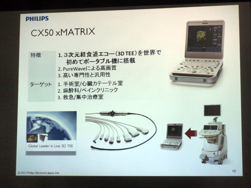 CX50 xMATRIX̋ZpI