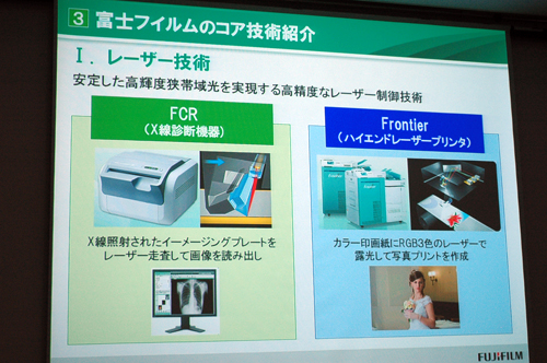 レーザー技術