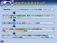 IHEf̃Xebv