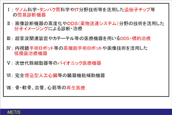 METISI肵d_7e[}