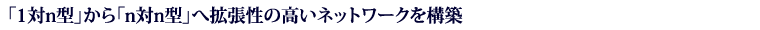 u1n^vunn^v֊g̍lbg[N\z