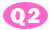 Q2