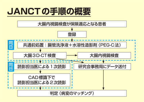 }4@JANCT̎菇̊Tv