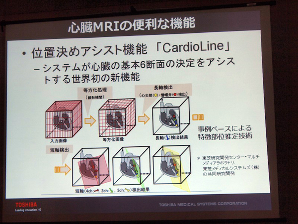 SMRIeՂɂCadioLine