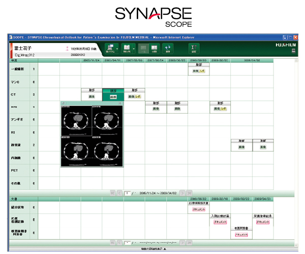 }3@SYNAPSE SCOPE