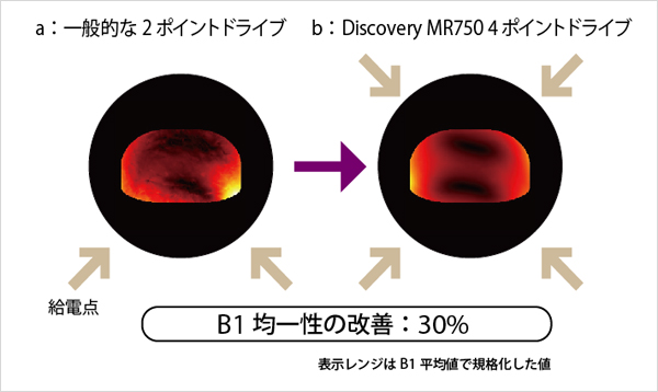 }2@B1 map̃V~[VFʓI2|CghCuiajDiscovery MR750 