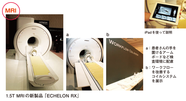 ECHELON RX