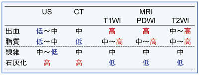 \1@gCCTCMRĨv[NƉ摜 