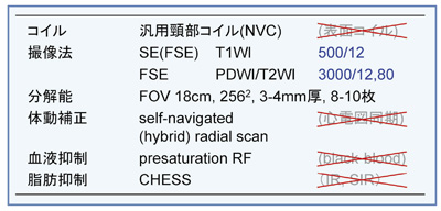 \2@MRv[NC[WO̕W 