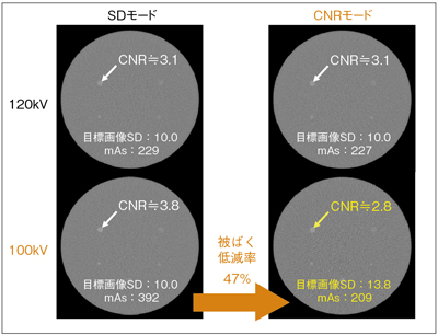 }4@CNR[hKp摜