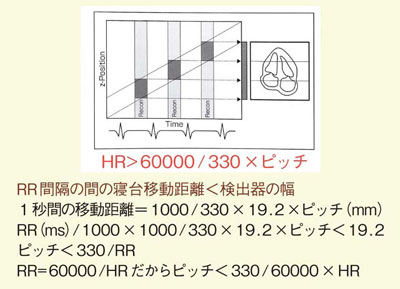 }4@wJsb`ƐQړœKȐS߂vZ