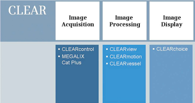 }1@CLEAR