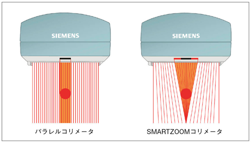 }1@pR[^SMARTZOOMR[^