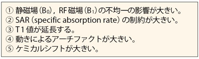 \1@1.5TƔׂ3T̓